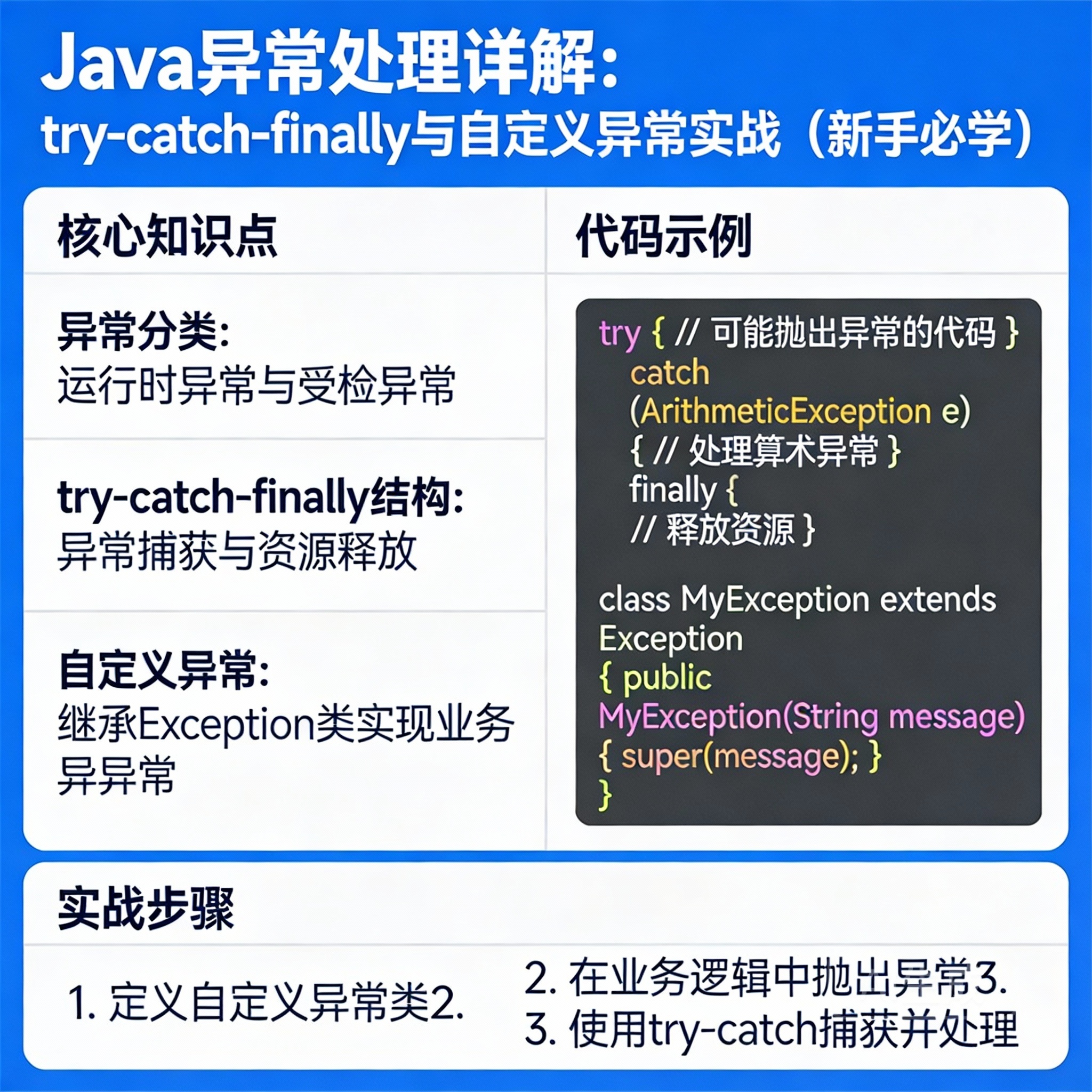 Java异常处理详解：try-catch-finally与自定义异常实战（新手必学）-小扎仙森