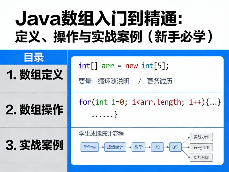 Java数组入门到精通：定义、操作与实战案例（新手必学）-小扎仙森
